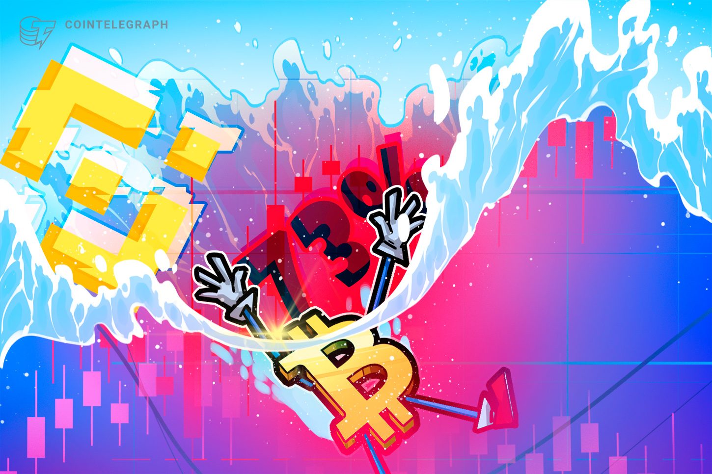 Розничный спрос на биткоин на Binance упал на 73%, фьючерсные продажи превысили $2 млрд