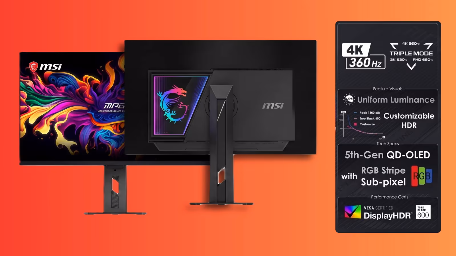MSI MPG OLED 322URDX36: ���������� ������� � ������������� ����� 4K 360 �� � 1080p 680 ��