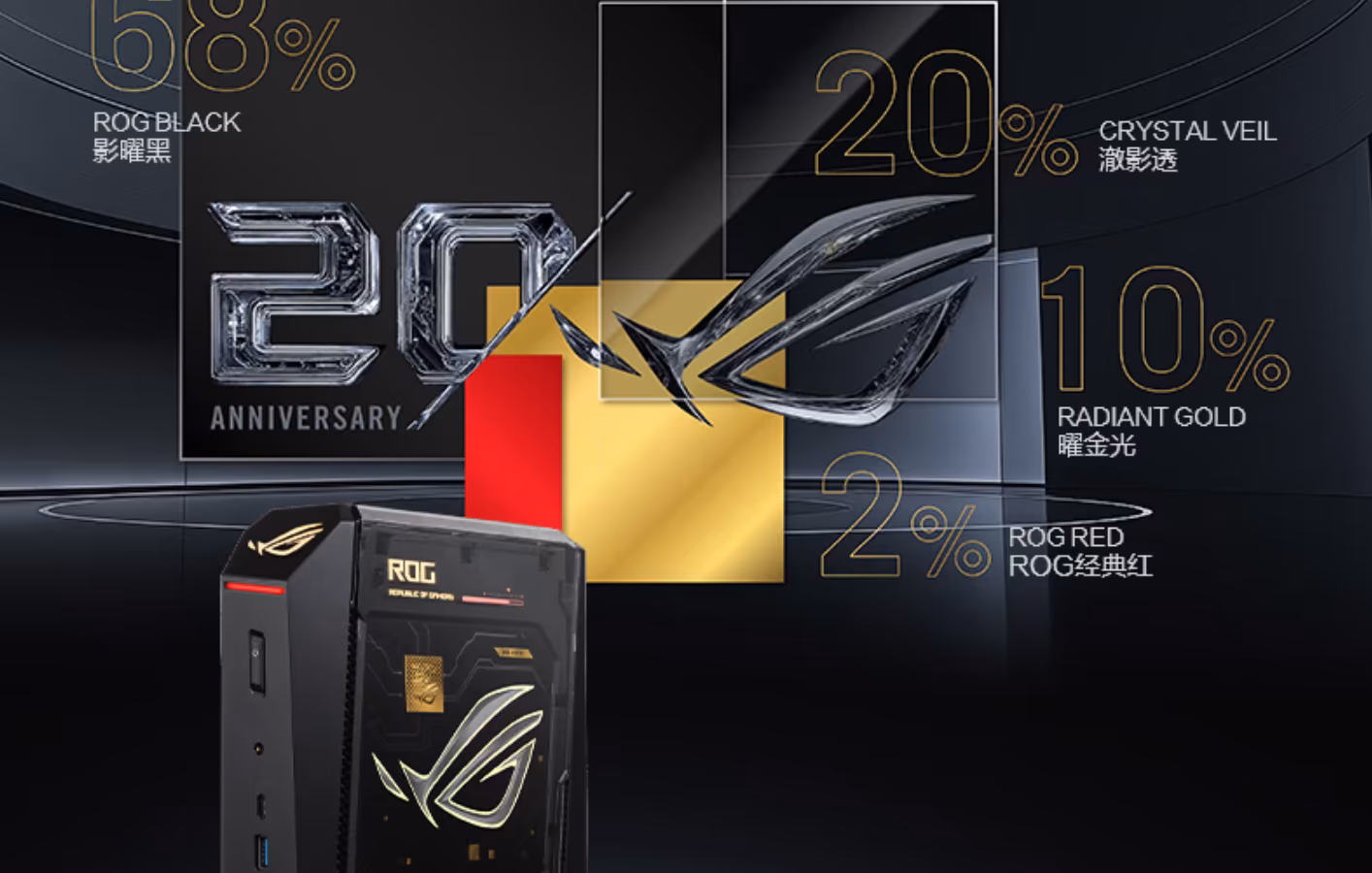 Юбилейный Asus ROG NUC за $6500: 24 ядра и RTX 5090 в продаже в Китае Юбилейный Asus ROG NUC за $6500: 24 ядра и RTX 5090 в продаже в Китае