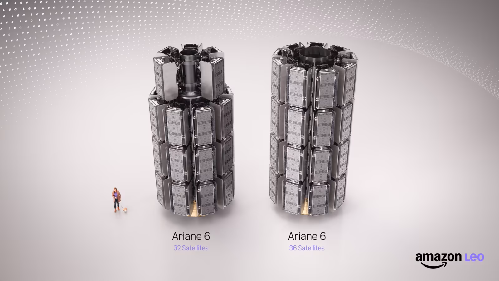 Amazon запустит рекордные 36 спутников Kuiper на доработанной Ariane 6