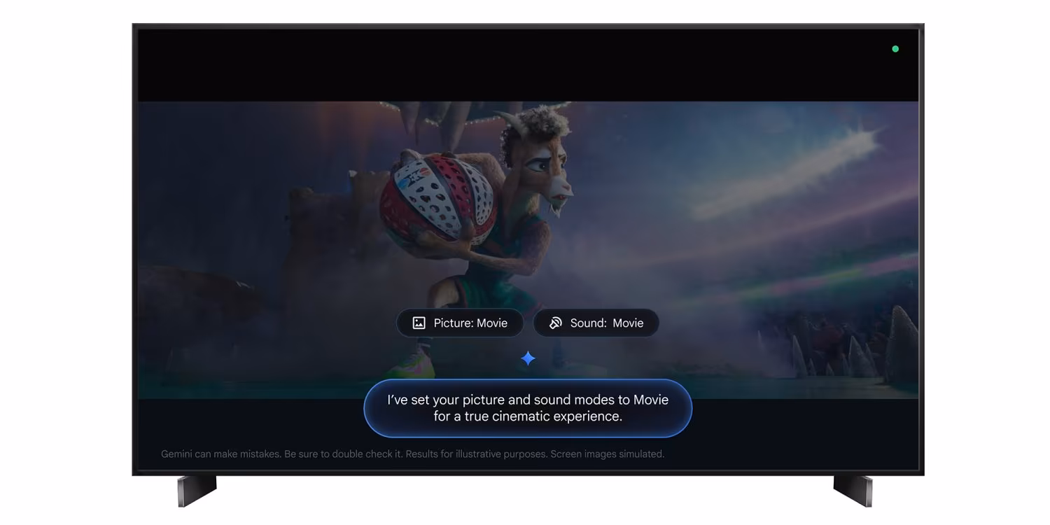 Google TV получил естественное голосовое управление на базе Gemini: первыми стали телевизоры TCL