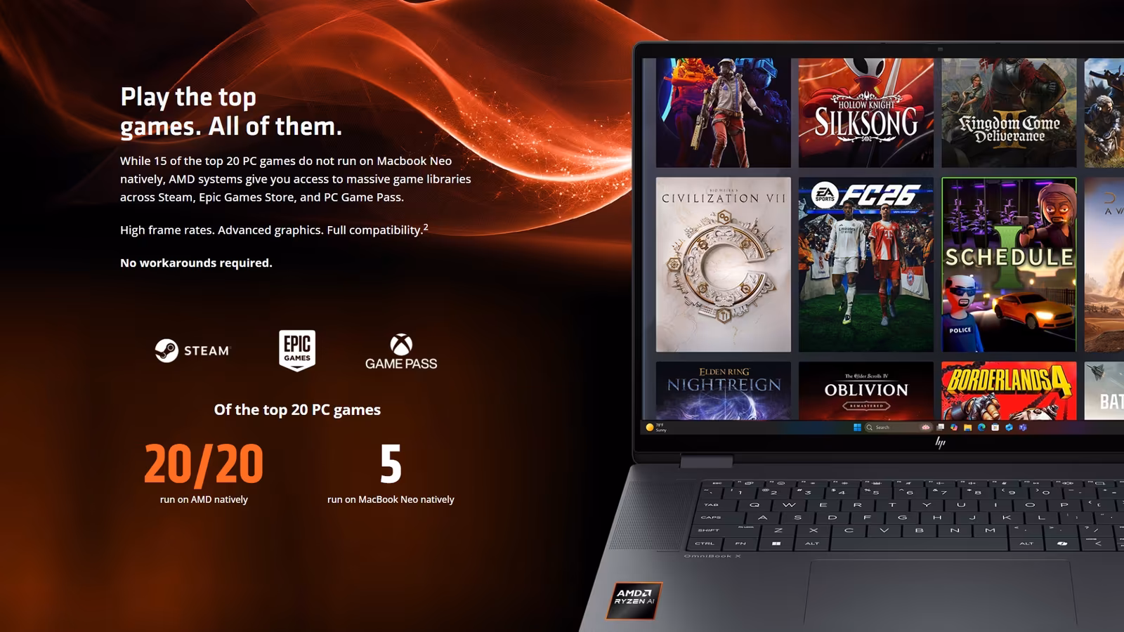 AMD доказывает: бюджетный ноутбук за $600 быстрее MacBook Neo