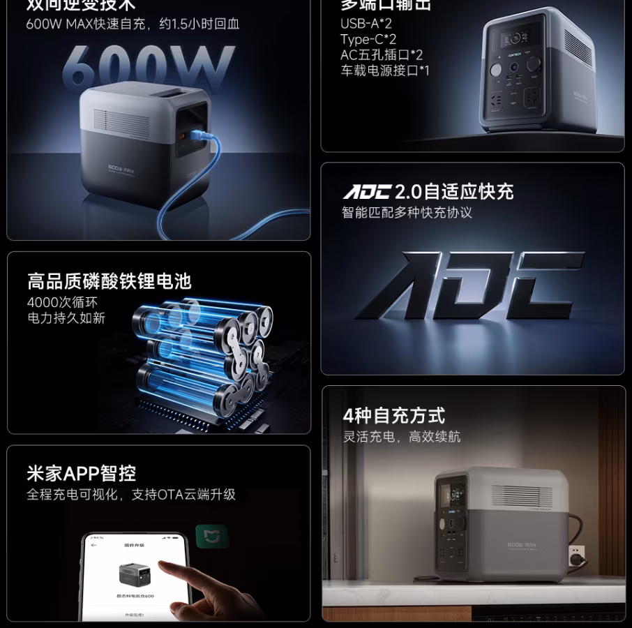 Cuktech Power Storage 600: портативная станция на 512 Вт·ч с 4000 циклами за $190