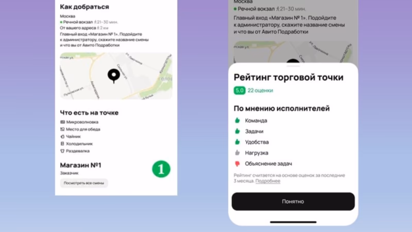 Авито Подработка внедрила профили и рейтинги торговых точек для выбора смен