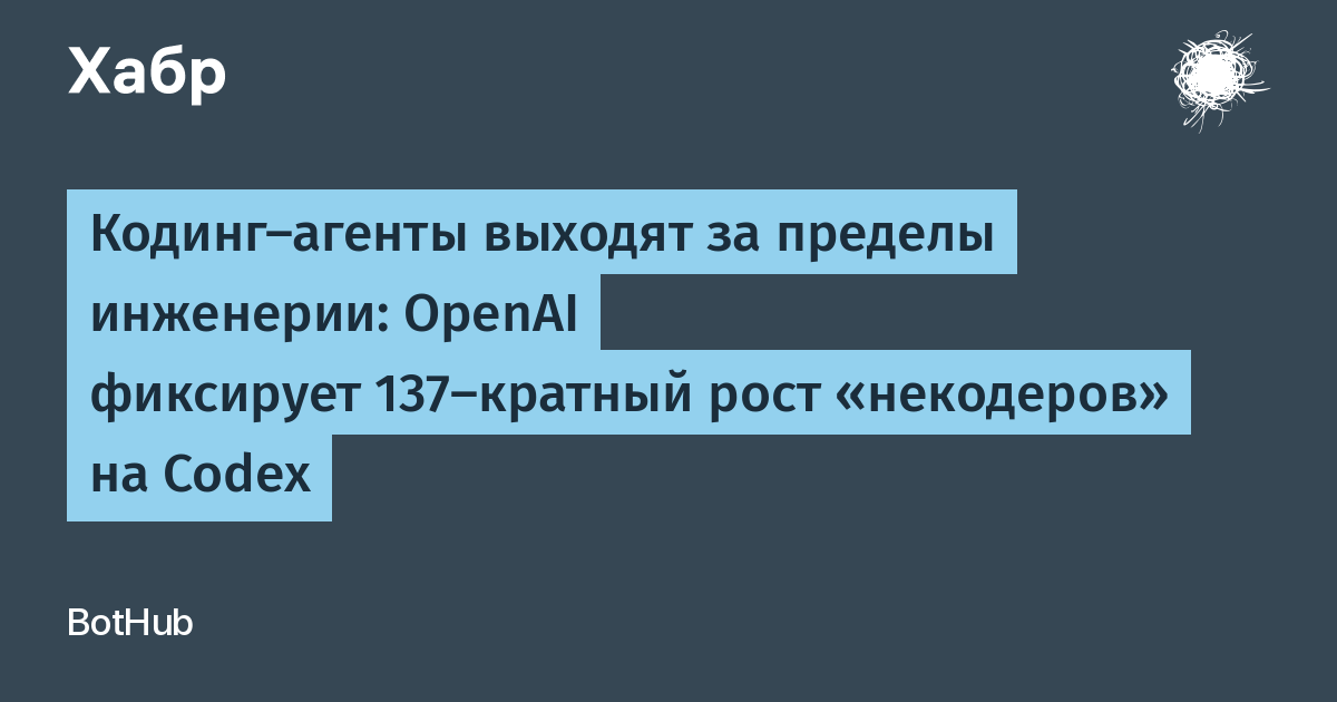 Число некодеров на Codex от OpenAI выросло в 137 раз