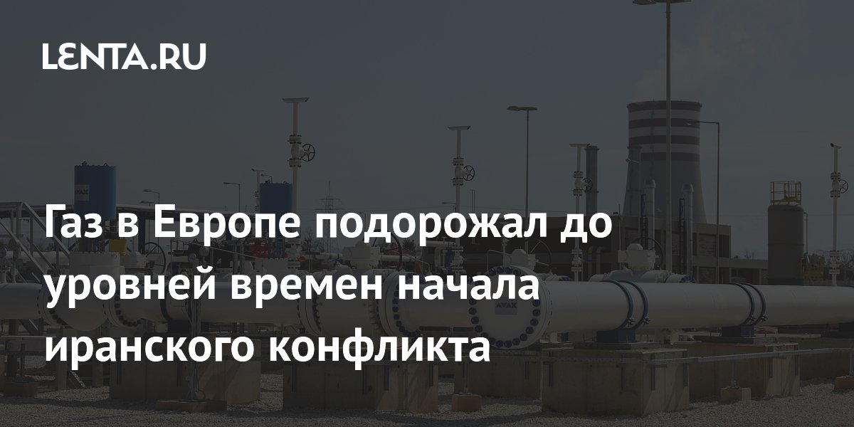 Цена газа в Европе превысила $700 впервые с начала иранского конфликта