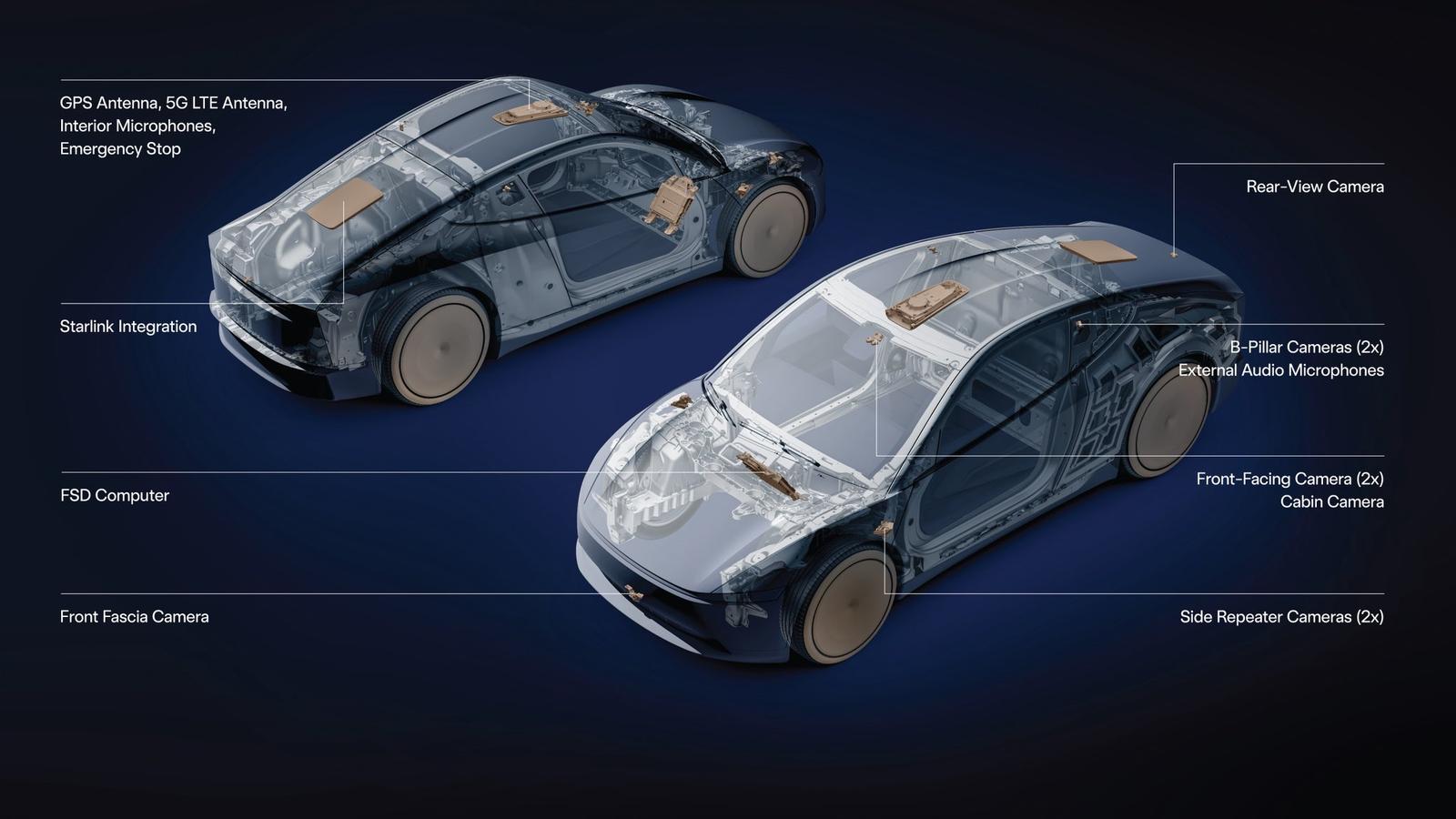 Tesla Cybercab получит встроенный спутниковый интернет Starlink V5