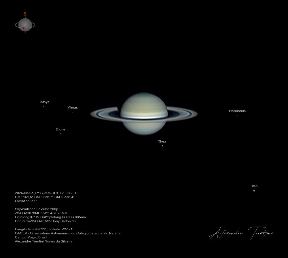 NASA показало шесть спутников Сатурна на новом снимке APOD