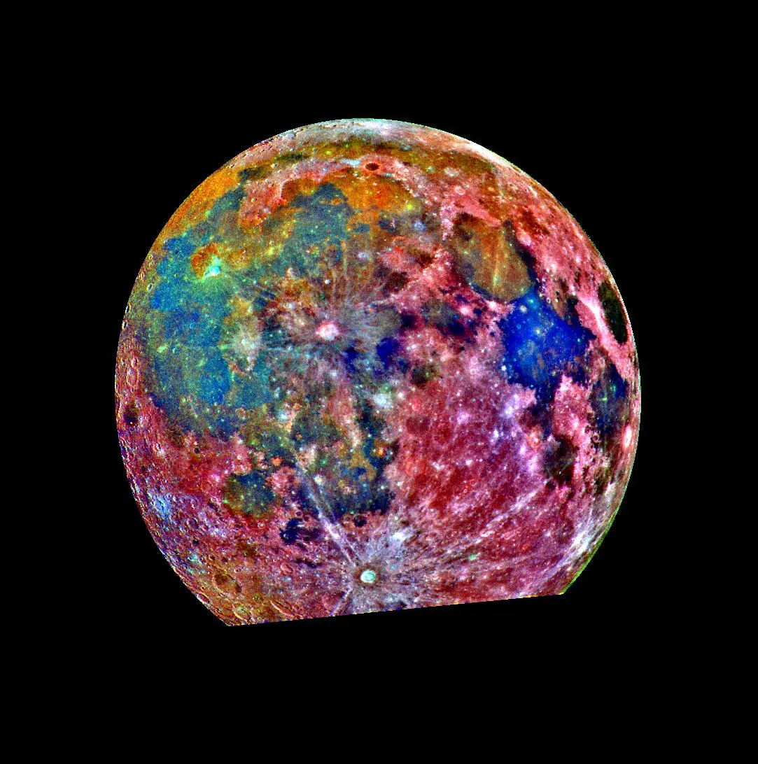 ������ NASA ������� ������������ �������� �������� ������� �� ����