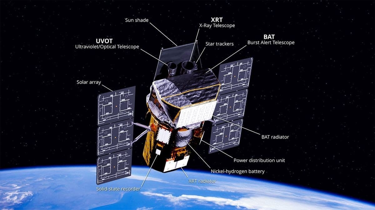 Спасательный спутник NASA догнал телескоп Swift: оба аппарата сблизились на орбите