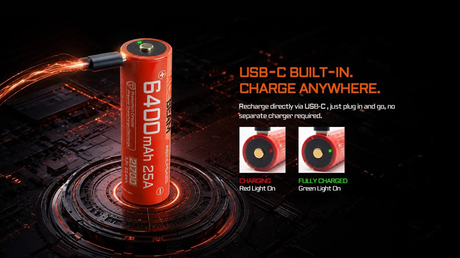 Acebeam ��������� ����������� 21700 �� 6400 ��� � USB-C �� 25 ��������