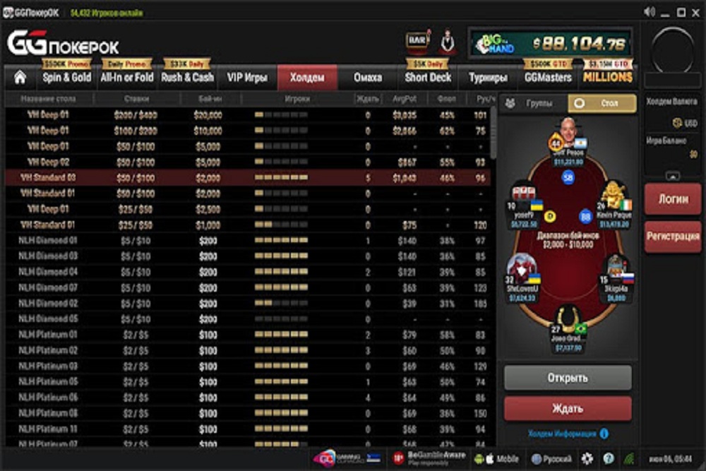 Почему всем так полюбился GGPokerOK Почему всем так полюбился GGPokerOK